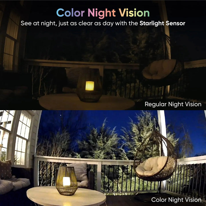 Primole Wired Smart Camera with Color Night Vision